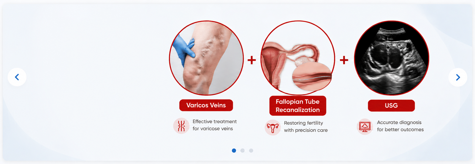 Specialist consultation and scan review